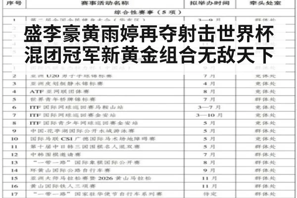 盛李豪黄雨婷再夺射击世界杯混团冠军新黄金组合无敌天下